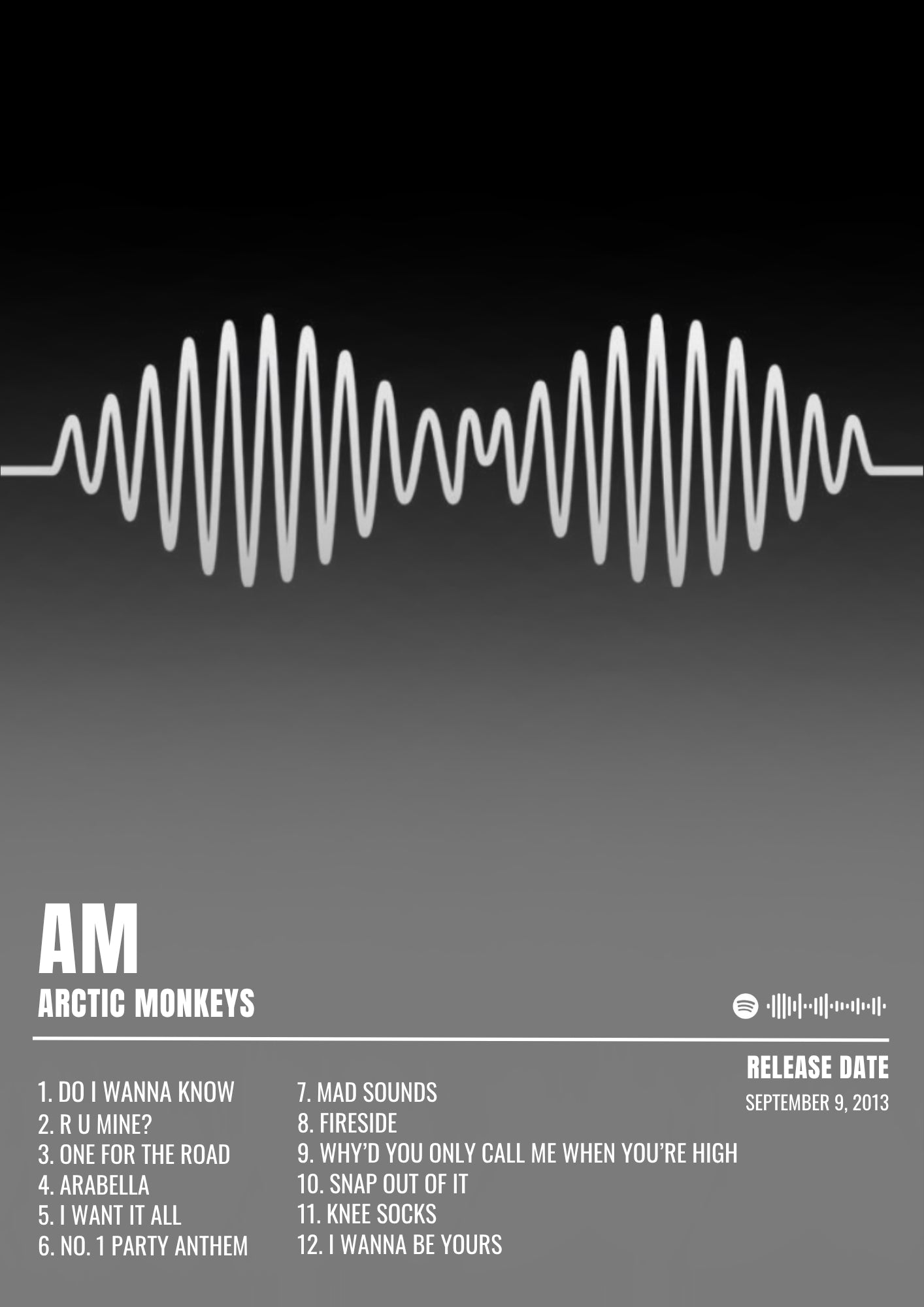 AM - Arctic Monkeys Inspired Album Poster