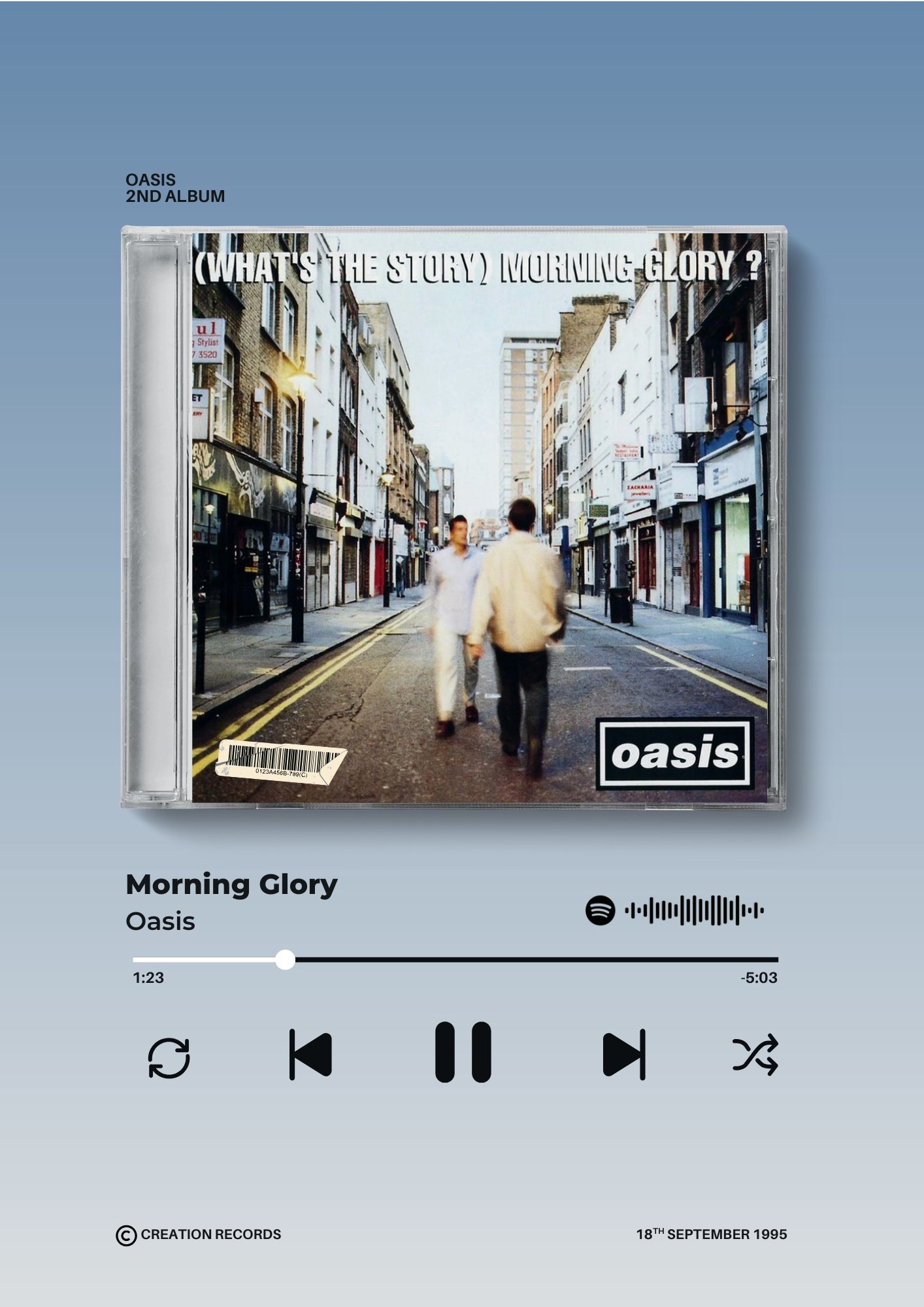 Oasis Morning Glory Custom Song Poster