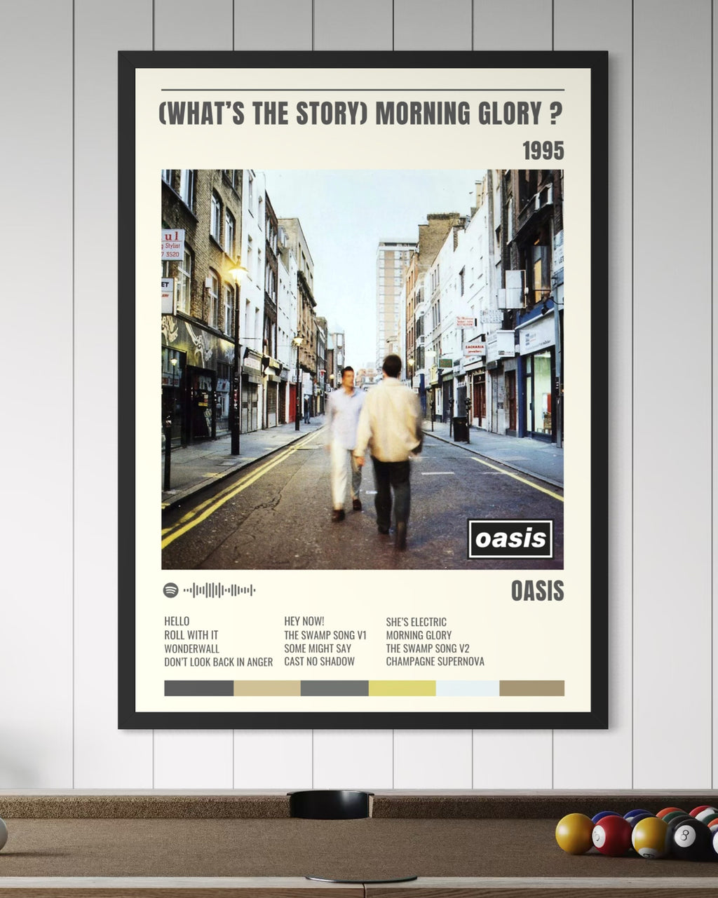 (What's The Story) Morning Glory - Oasis Inspired Album Track Poster