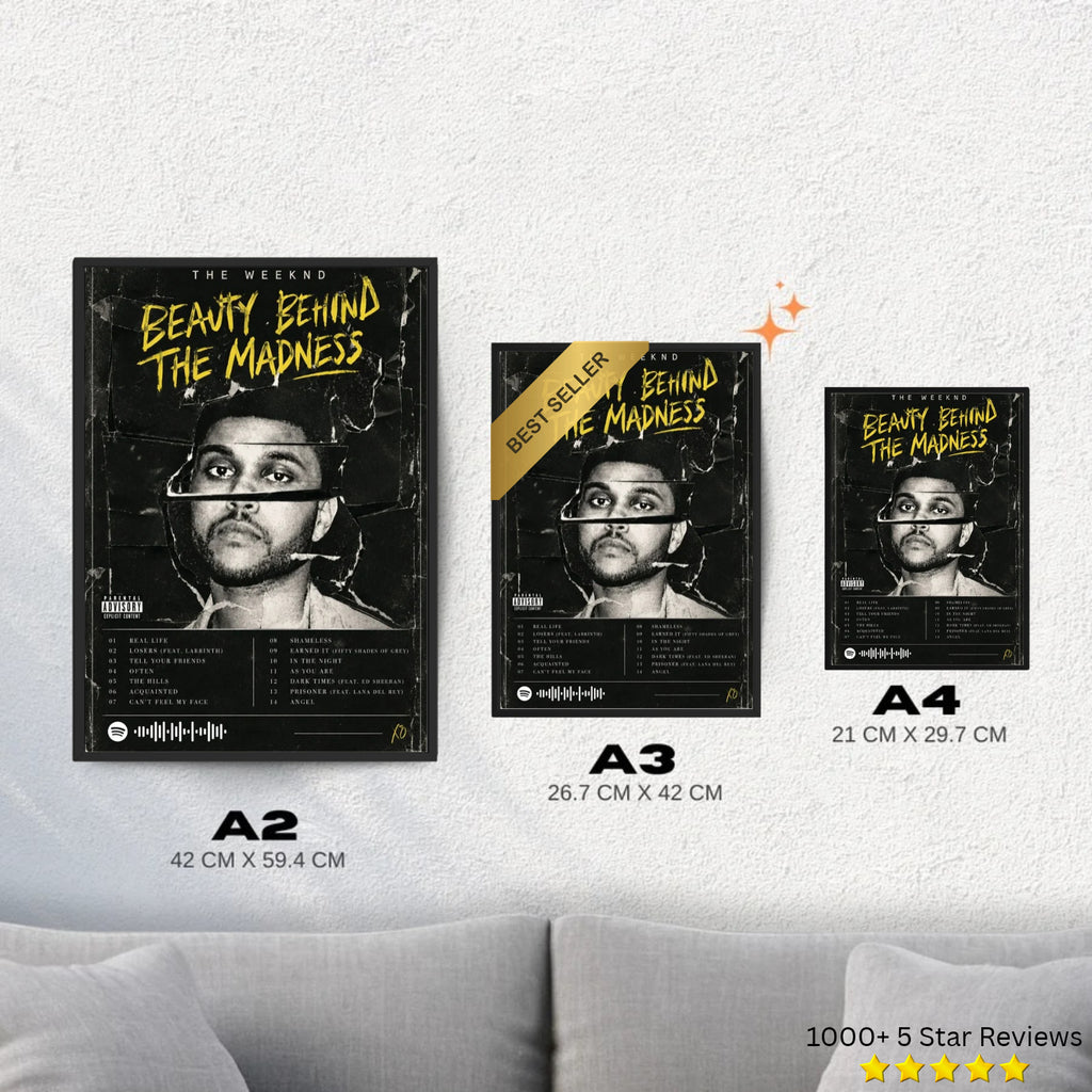 Beauty Behind the Madness - The Weeknd Inspired Album Poster