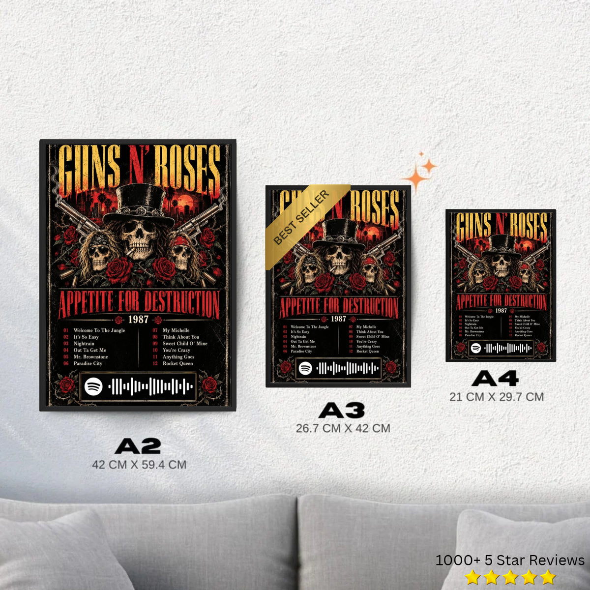Appetite For Destruction - Guns N' Roses Album Poster