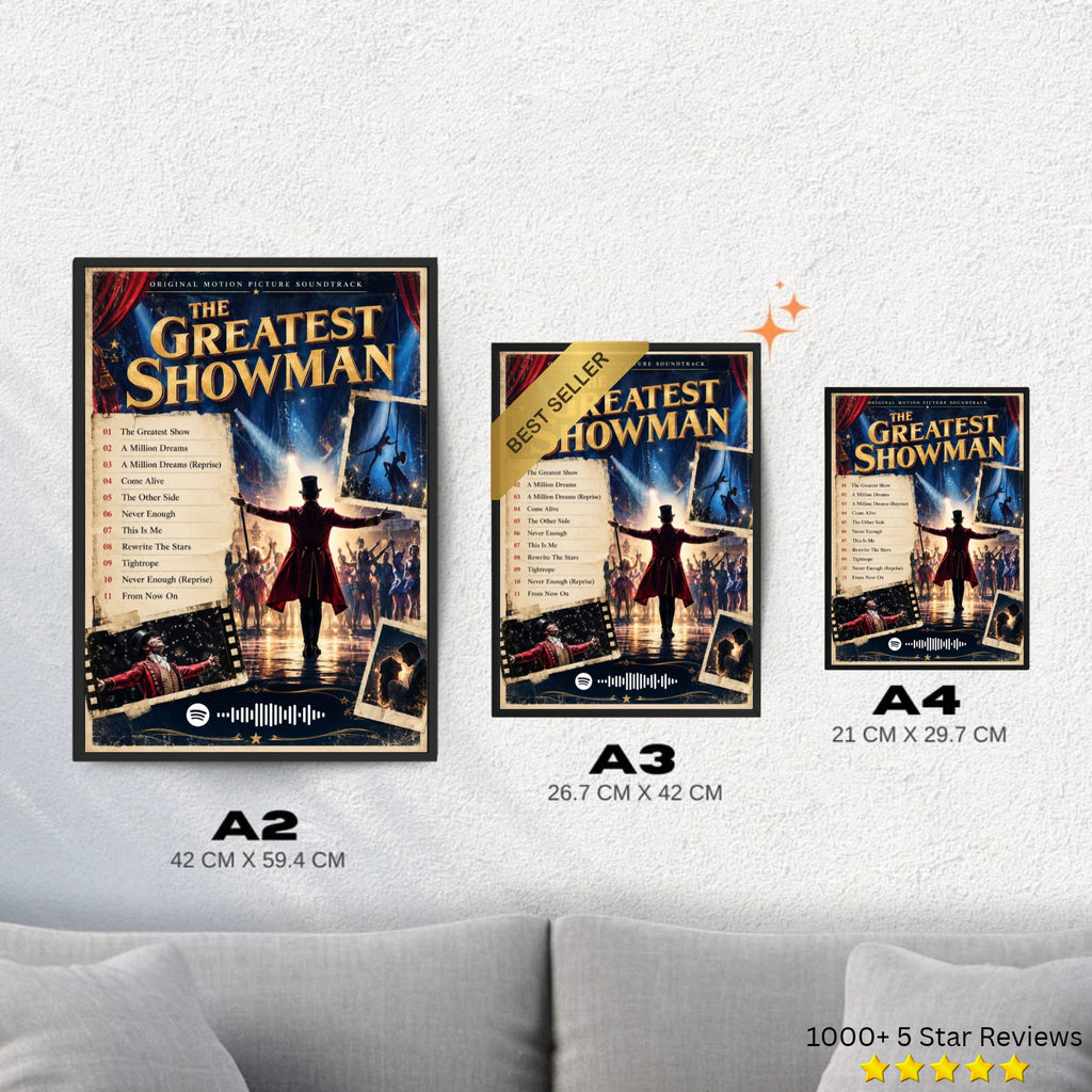 The Greatest Showman: Original Motion Picture Soundtrack - Inspired Album Poster
