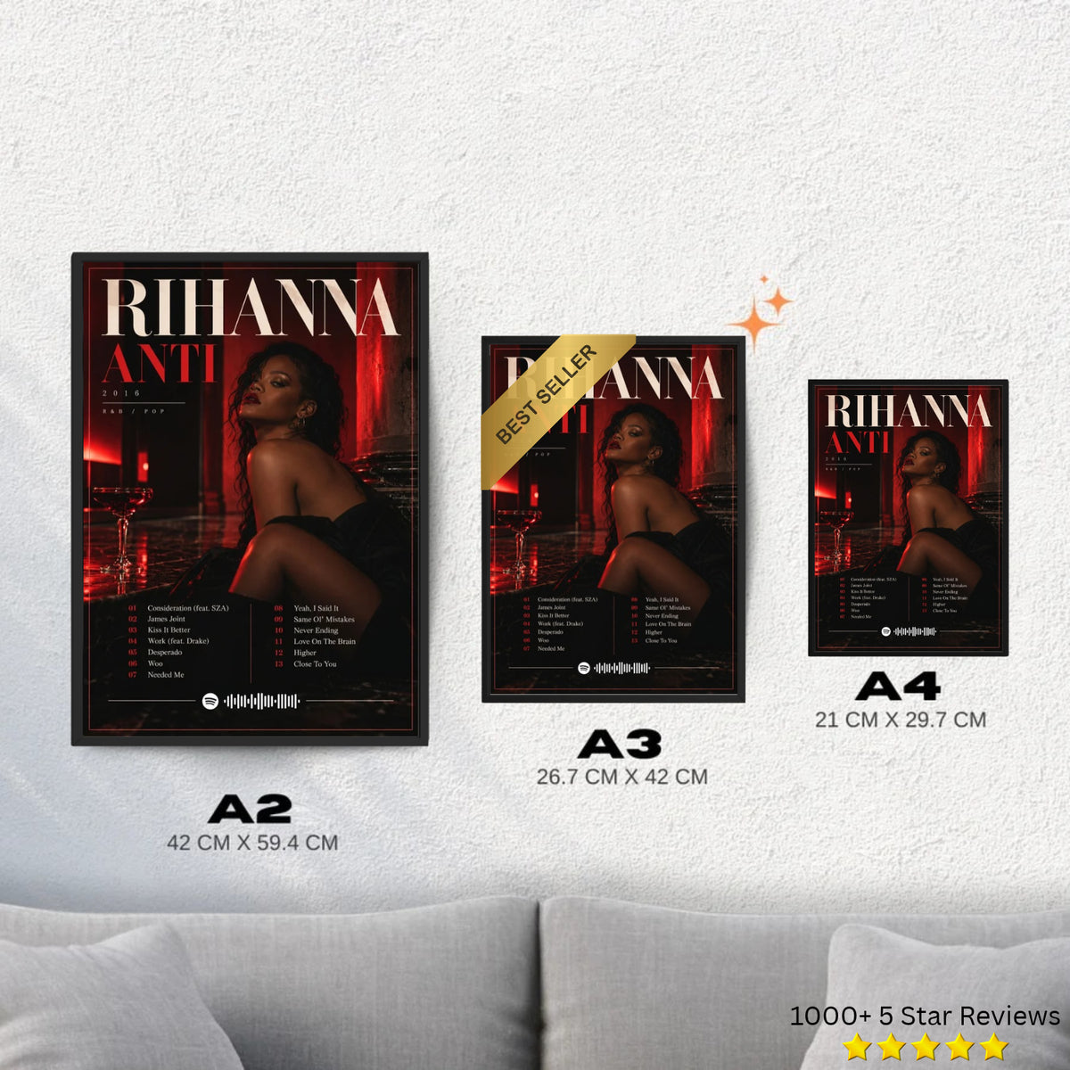 ANTI - Rihanna Inspired Album Poster