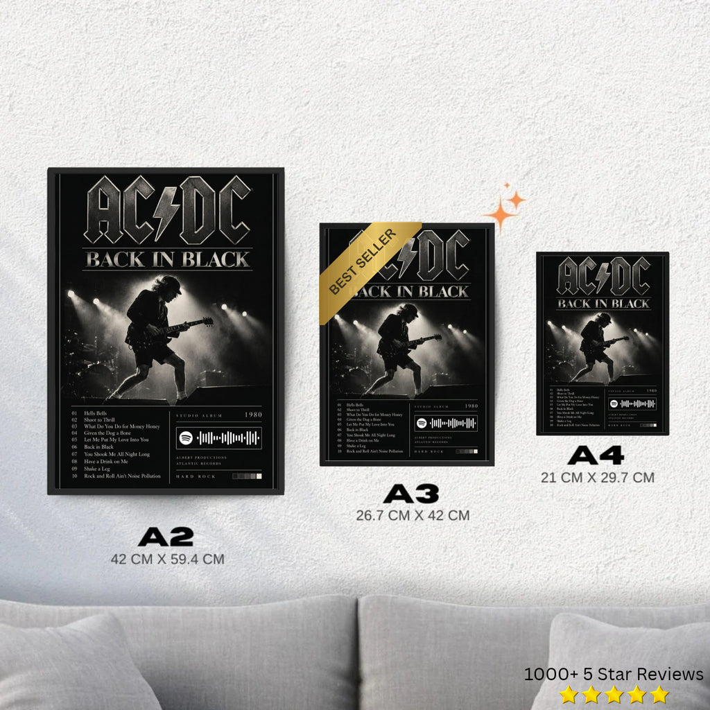Back in Black - AC/DC Inspired Album Poster