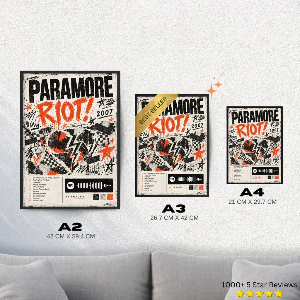 Riot! - Paramore Inspired Album Poster