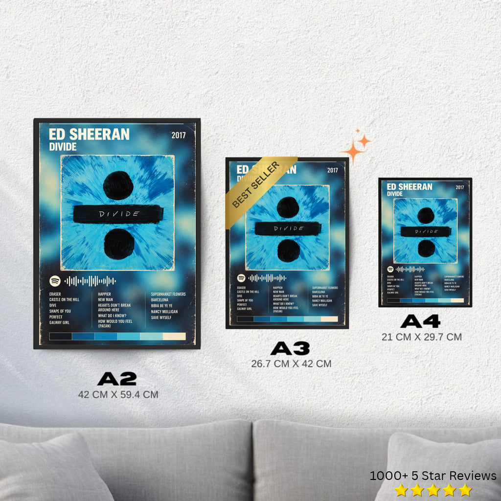 ÷ - Ed Sheeran Inspired Album Poster
