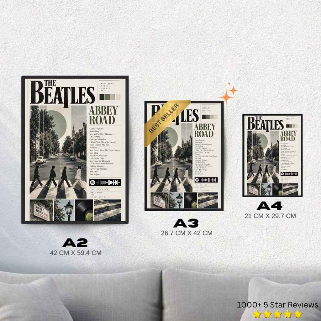 Abbey Road - The Beatles Inspired Album Poster
