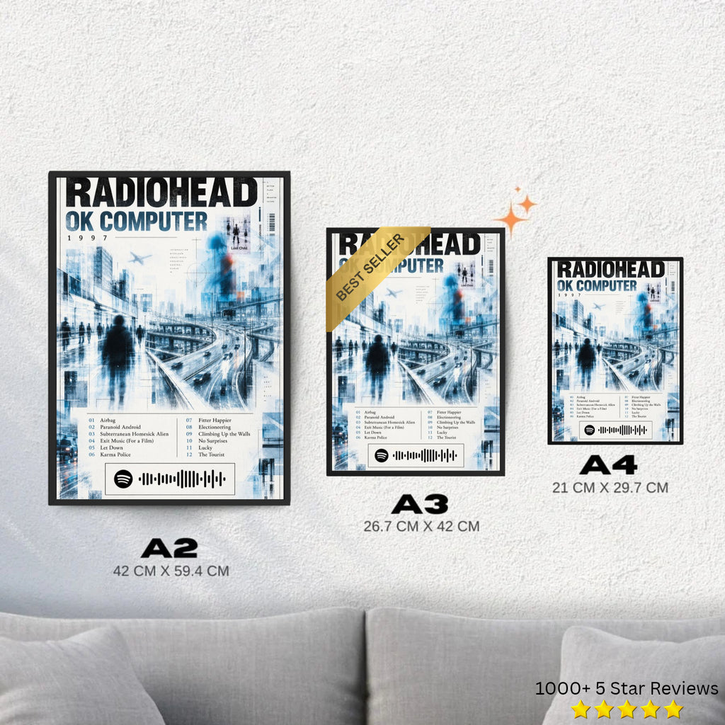 OK Computer - Radiohead Inspired Album Poster