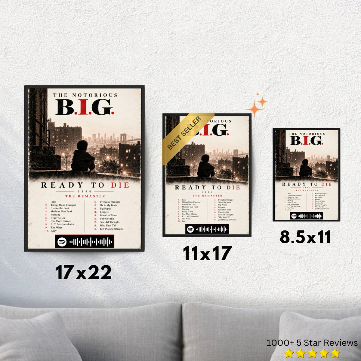 All Eyez on Me - 2Pac Inspired Album Poster - USA