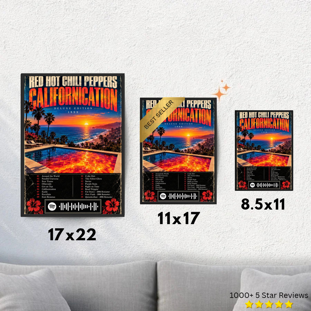 Californication - Red Hot Chili Peppers Inspired Album Poster - USA