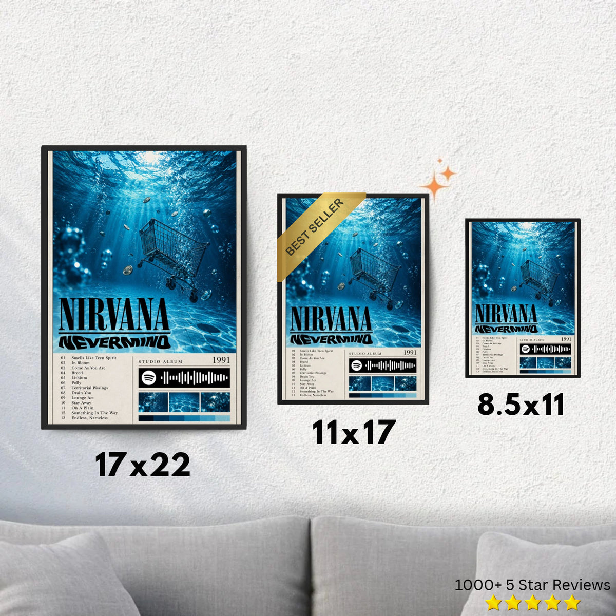 Nevermind - Nirvana Inspired Album Poster - USA