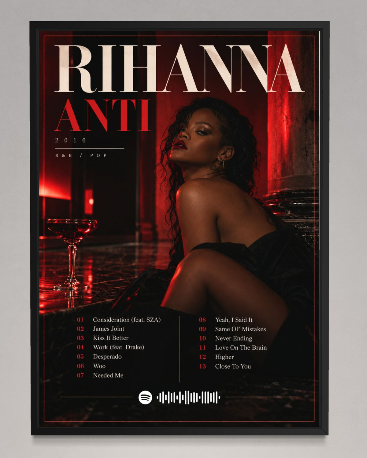 ANTI - Rihanna Inspired Album Poster