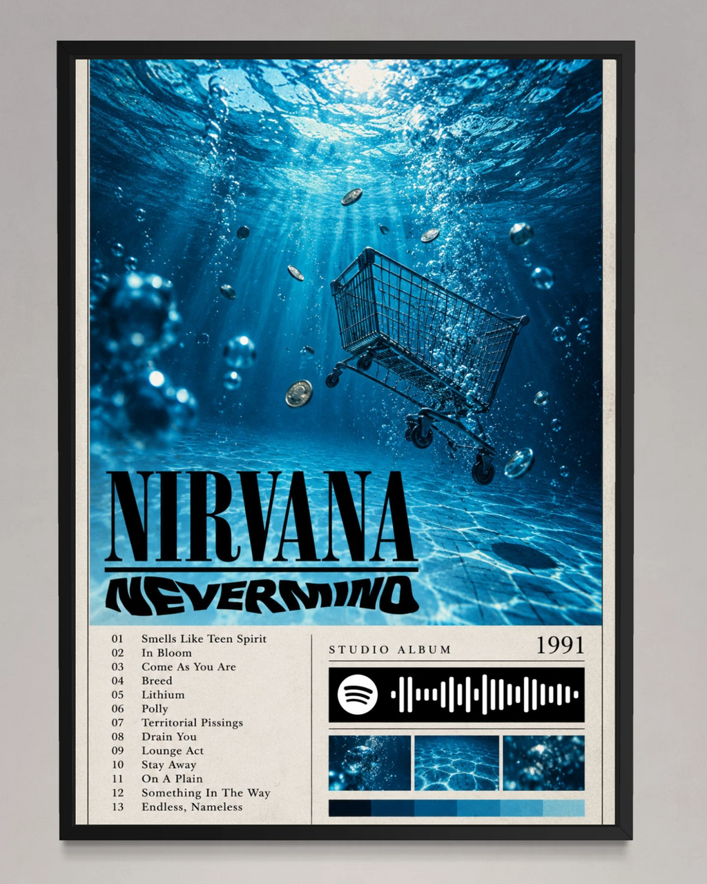 Nevermind - Nirvana Inspired Album Poster
