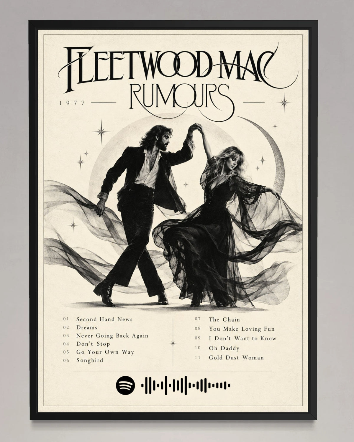 Rumours - Fleetwood Mac Inspired Album Poster