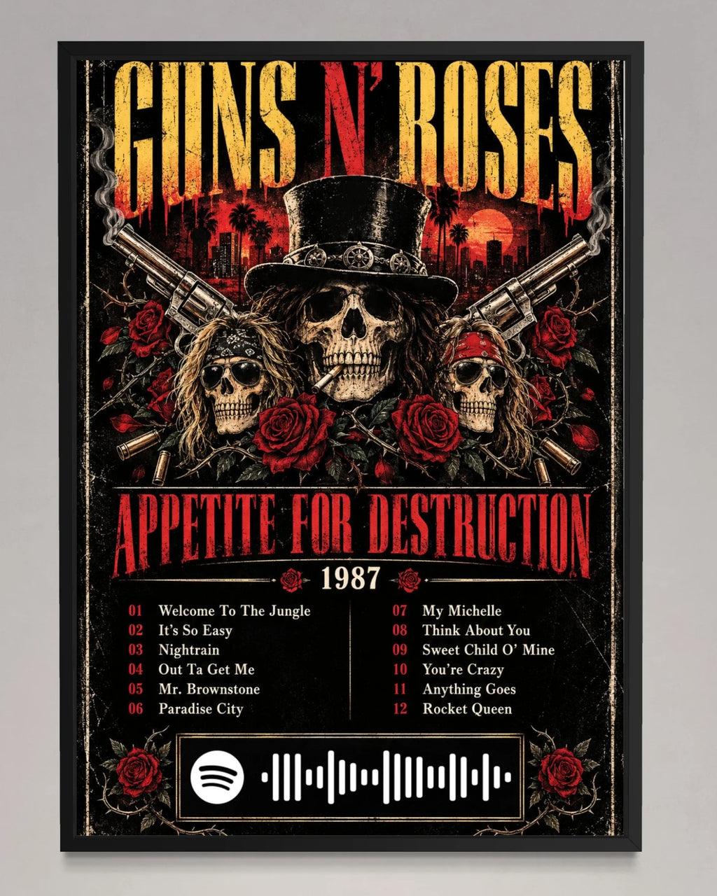 Appetite For Destruction - Guns N' Roses Album Poster USA