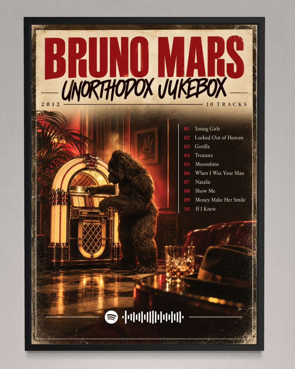 Unorthodox Jukebox - Bruno Mars Inspired Album Poster