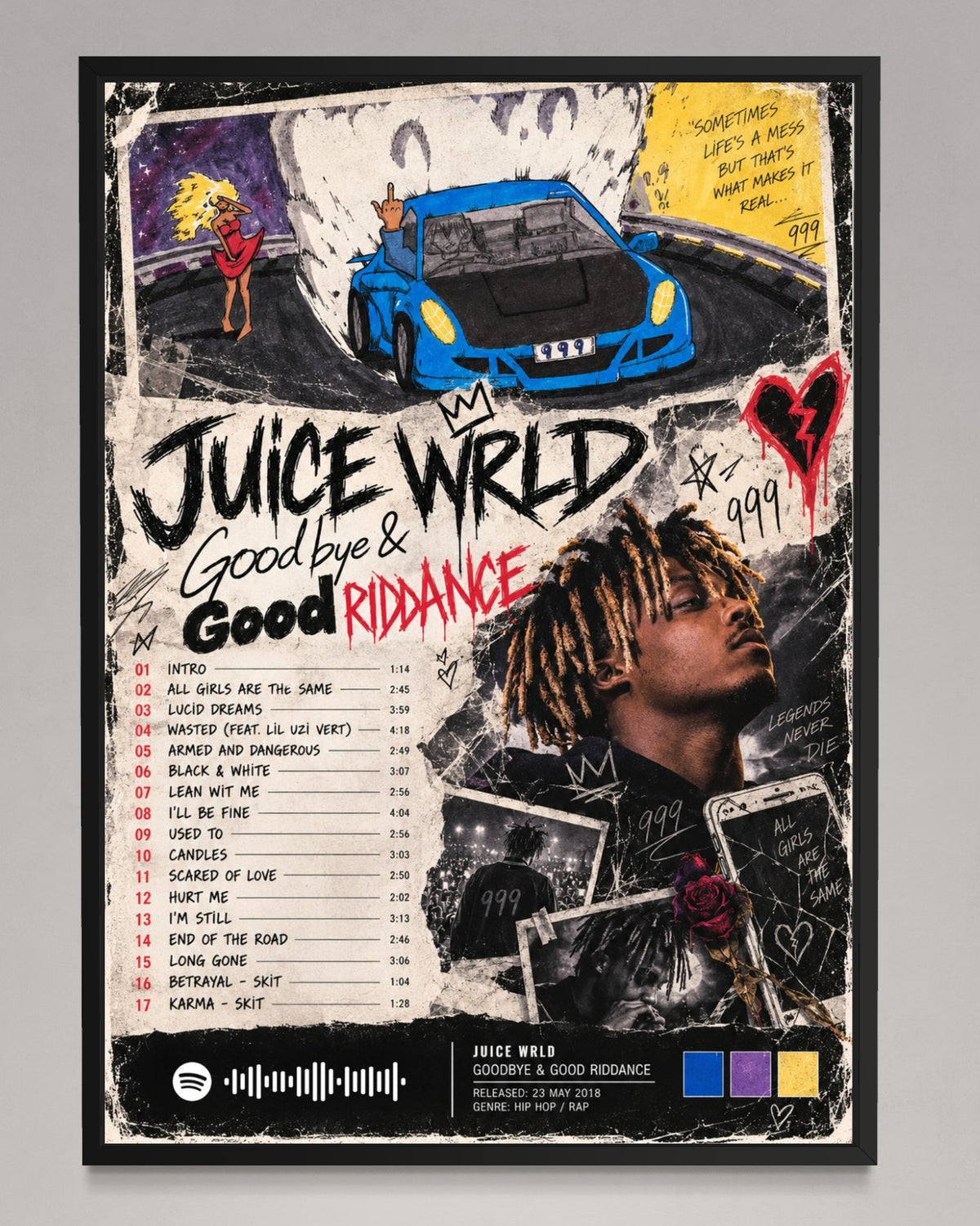 Goodbye & Good Riddance - Juice WRLD Inspired Album Poster