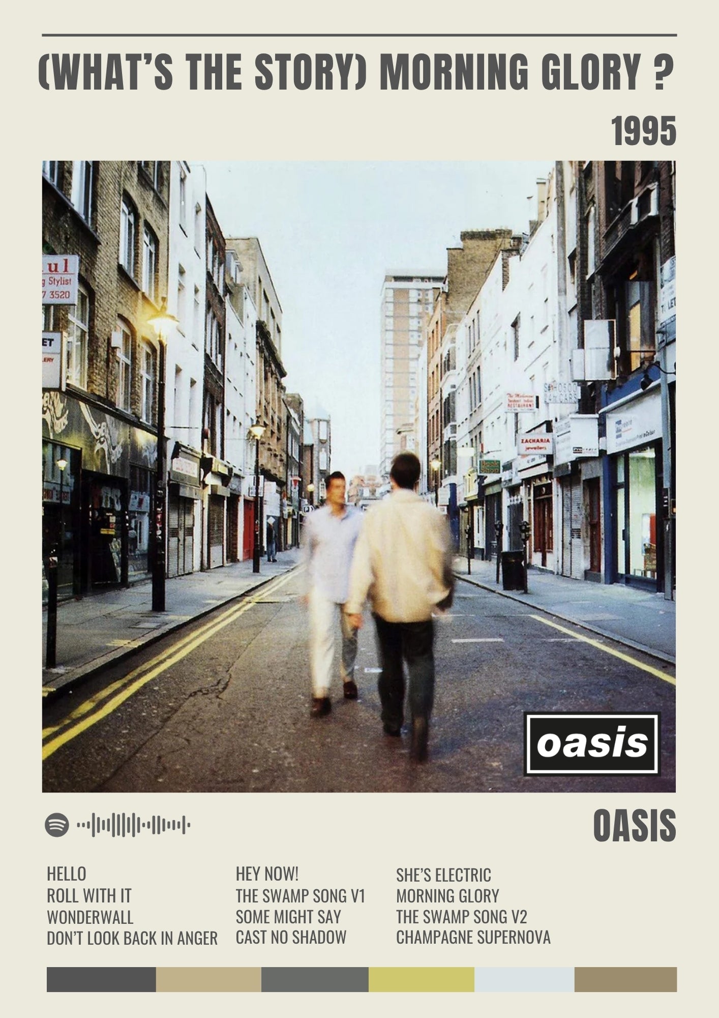 (What's The Story) Morning Glory - Oasis Inspired Album Track Poster