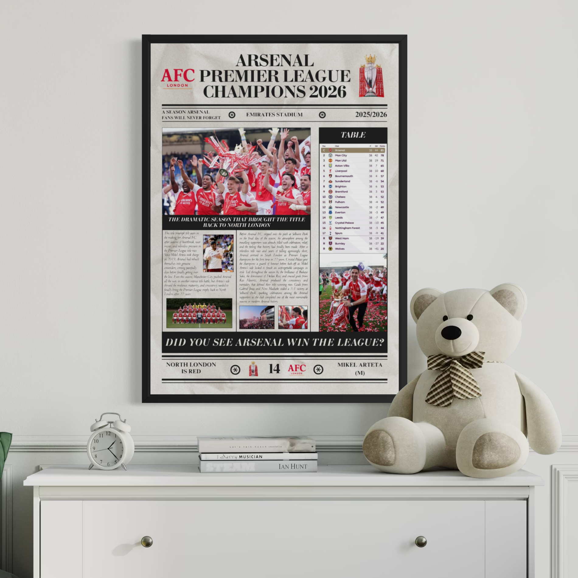 Arsenal Premier League Champions 2026 - Newspaper Style Poster