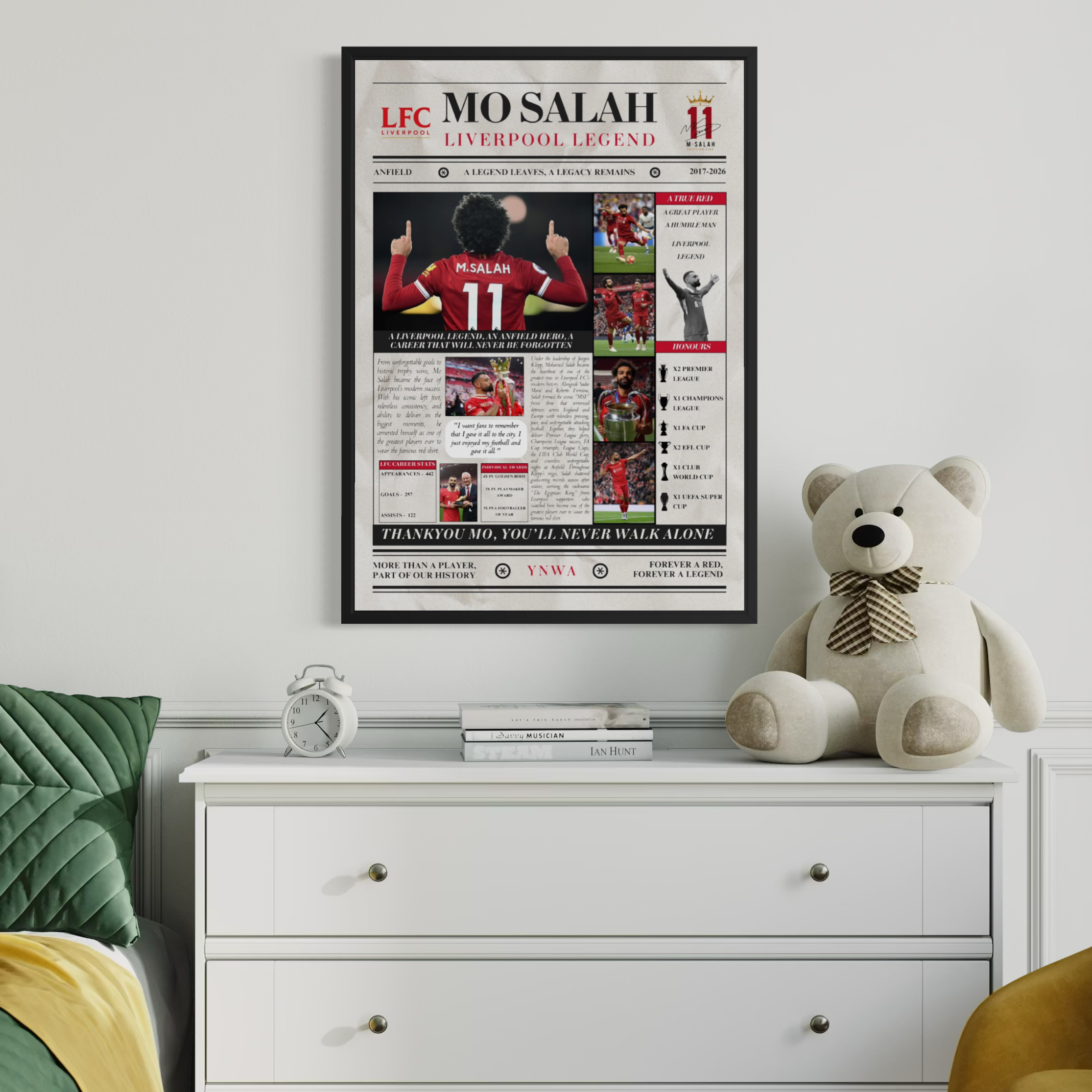 Mo Salah Liverpool Legends Poster - Newspaper Style Print