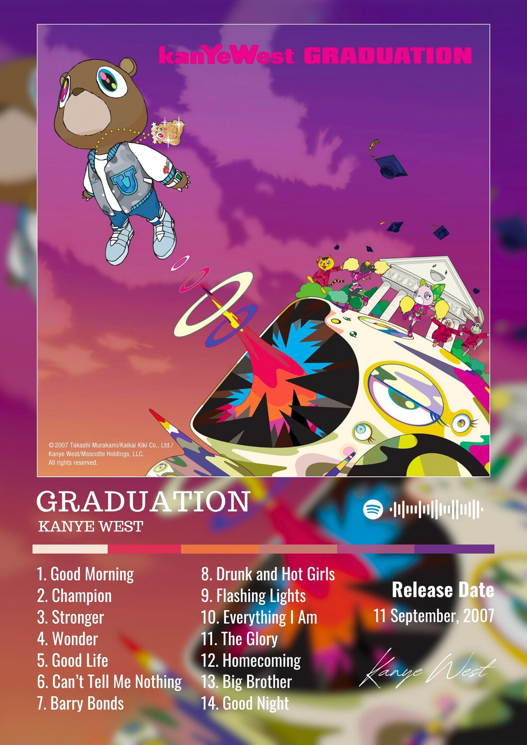 Graduation - Kanye West Inspired Album Poster